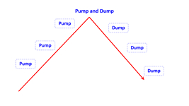 pump and dump in rising trend en.jpg